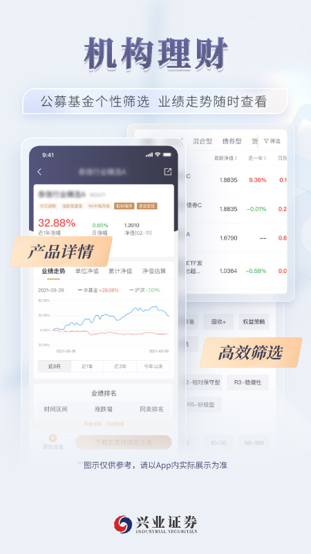 精彩截图-兴业证券智达2025官方新版