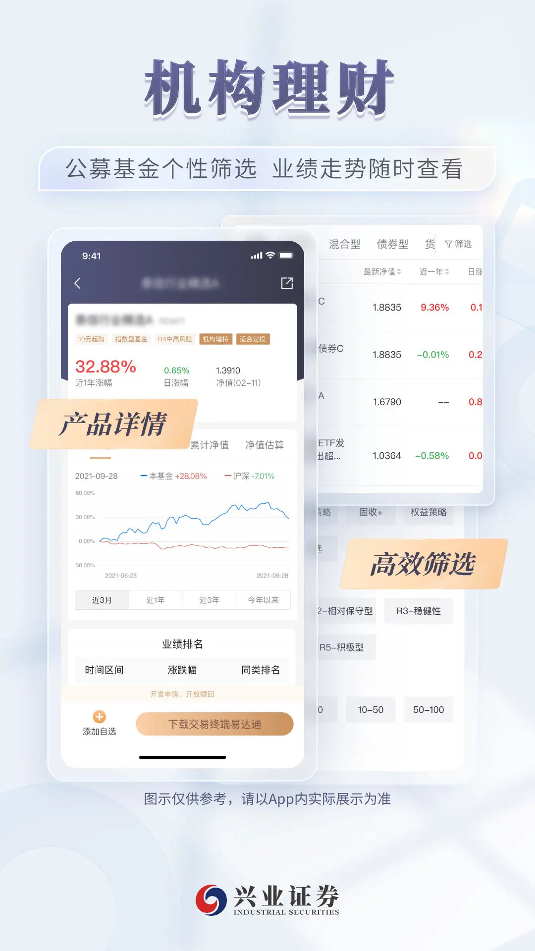 精彩截图-兴业证券智达2026官方新版