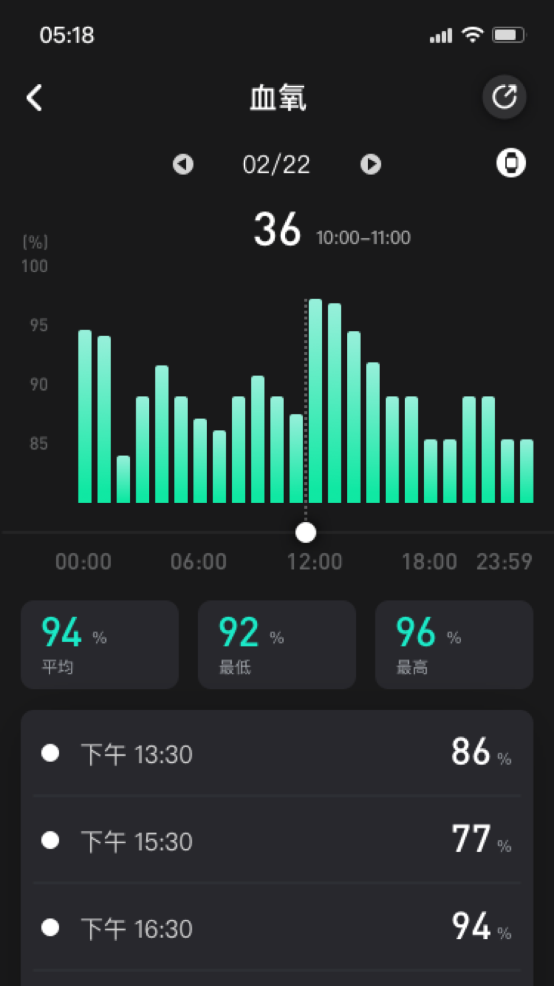 有活力安卓版高清截图