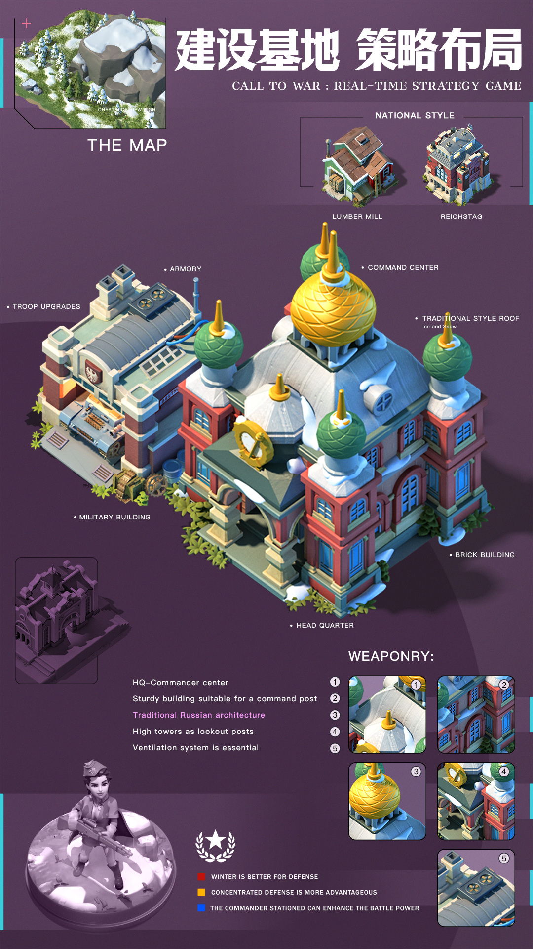 精彩截图-我的战争2026官方新版