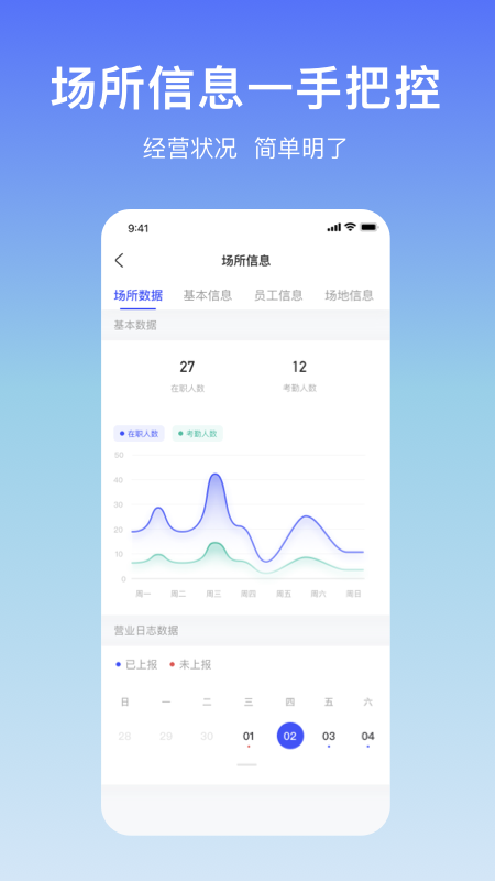 精彩截图-智安助手2025官方新版
