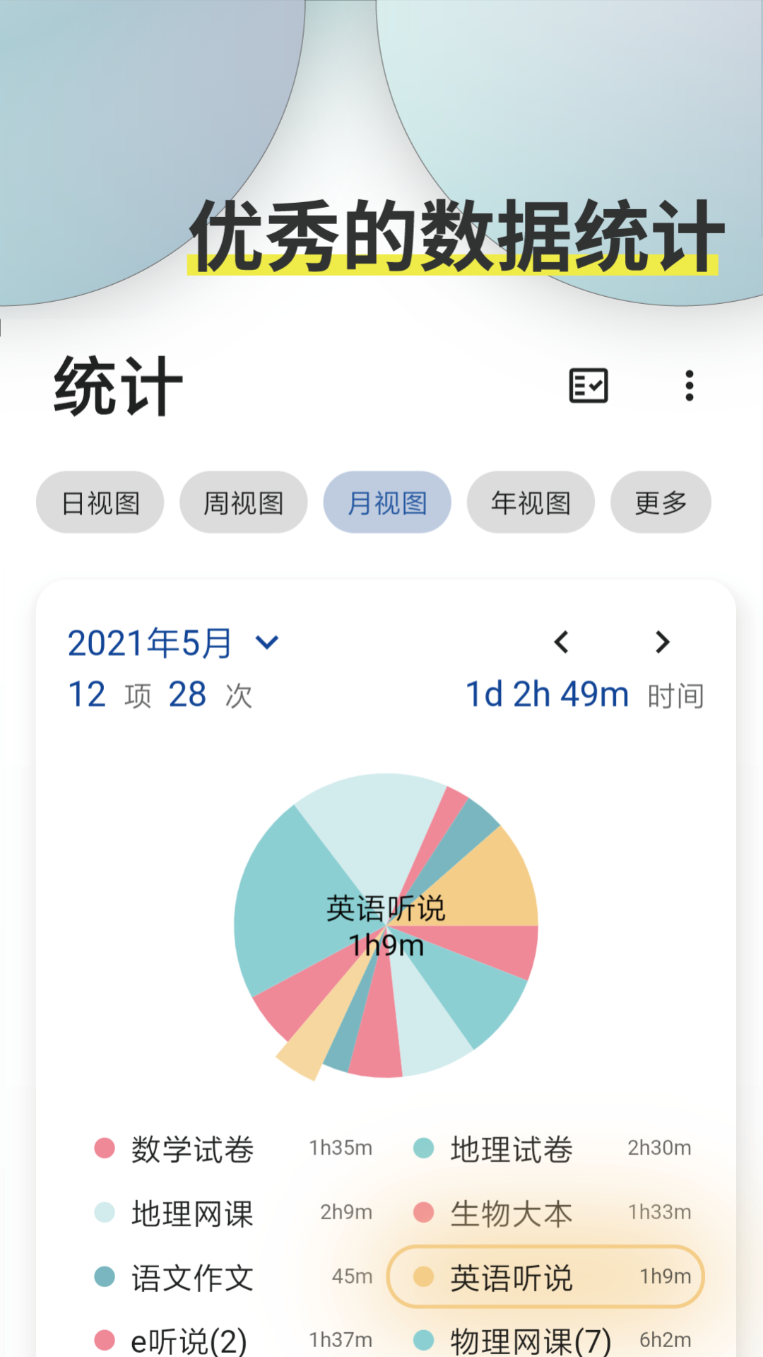 精彩截图-Ticking2026官方新版