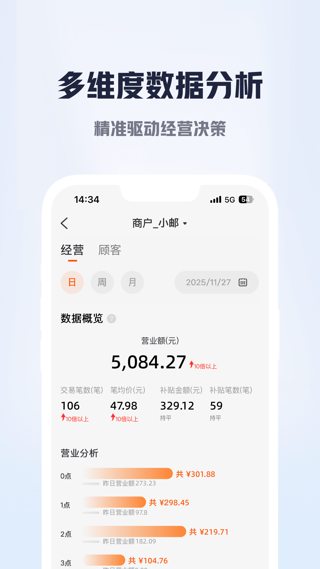 邮惠万商 截图 3