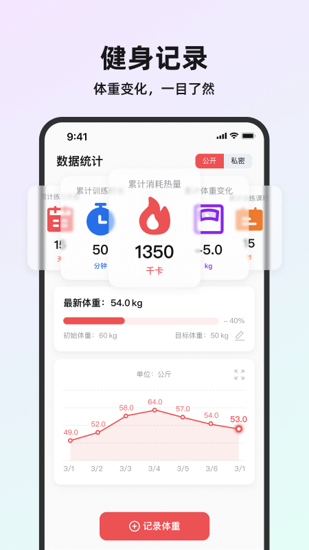 精彩截图-塑形舞蹈2025官方新版