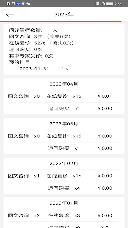 精彩截图-医路慢行医生版2026官方新版