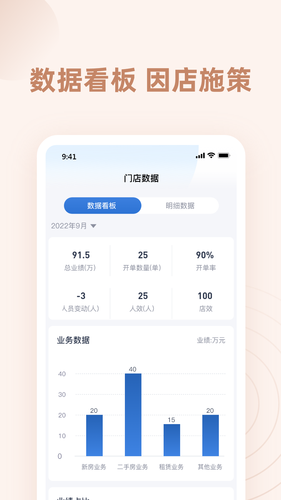 精彩截图-墅智互联管理端2026官方新版