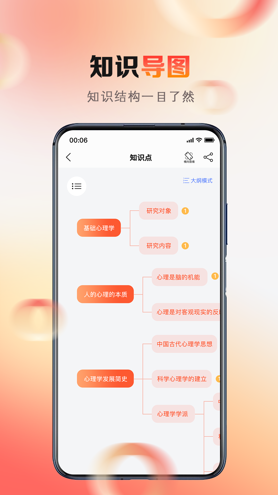 精彩截图-心理系2026官方新版