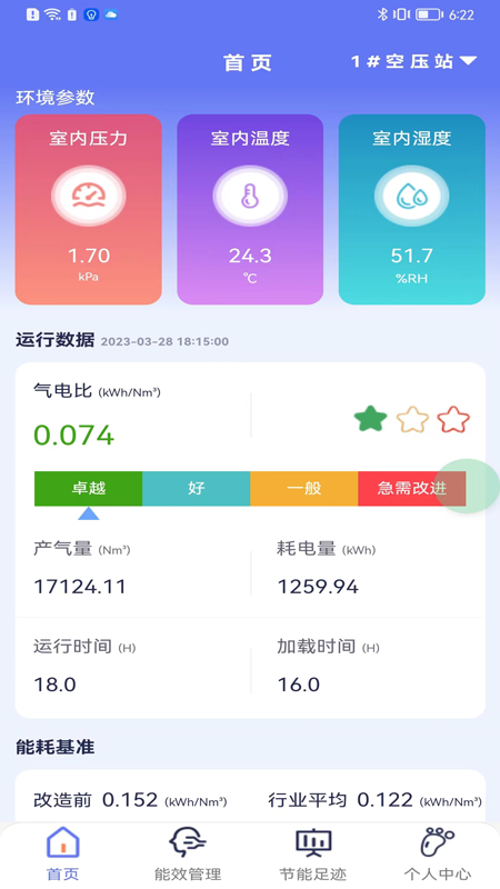 精彩截图-移动智控2025官方新版