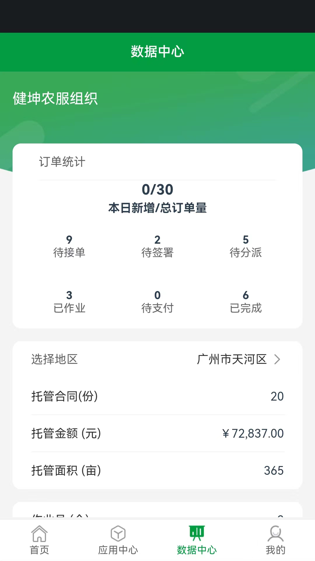 精彩截图-粤农服2025官方新版