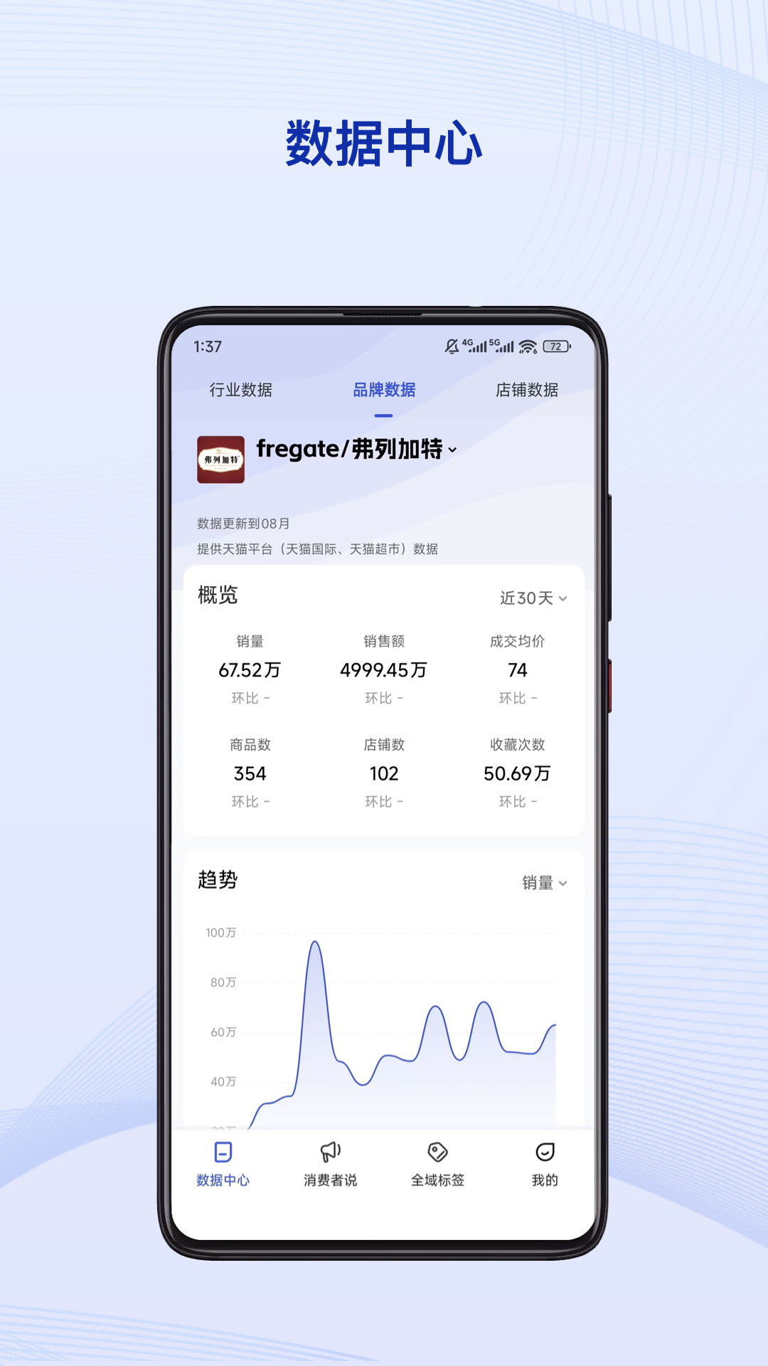 炼丹炉 截图 2