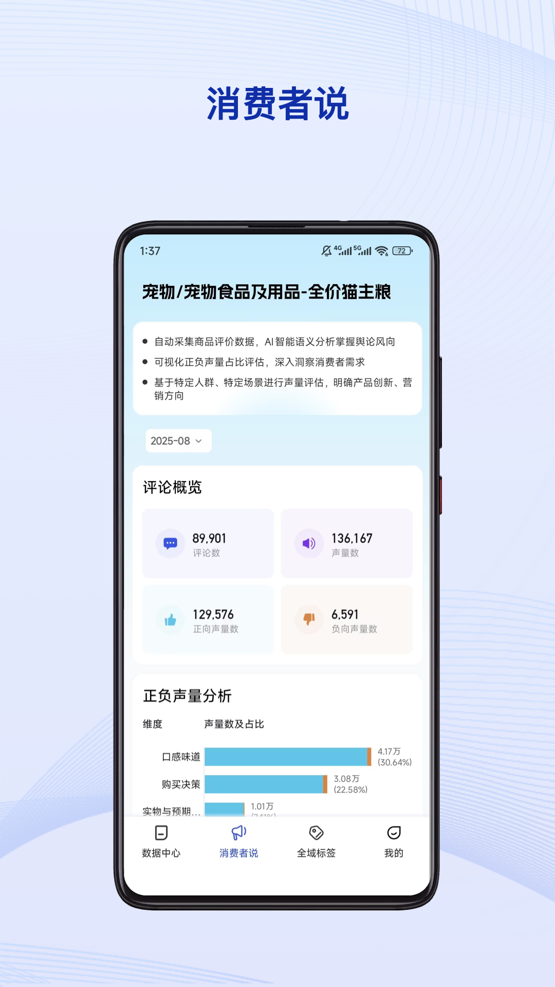 炼丹炉 截图 3