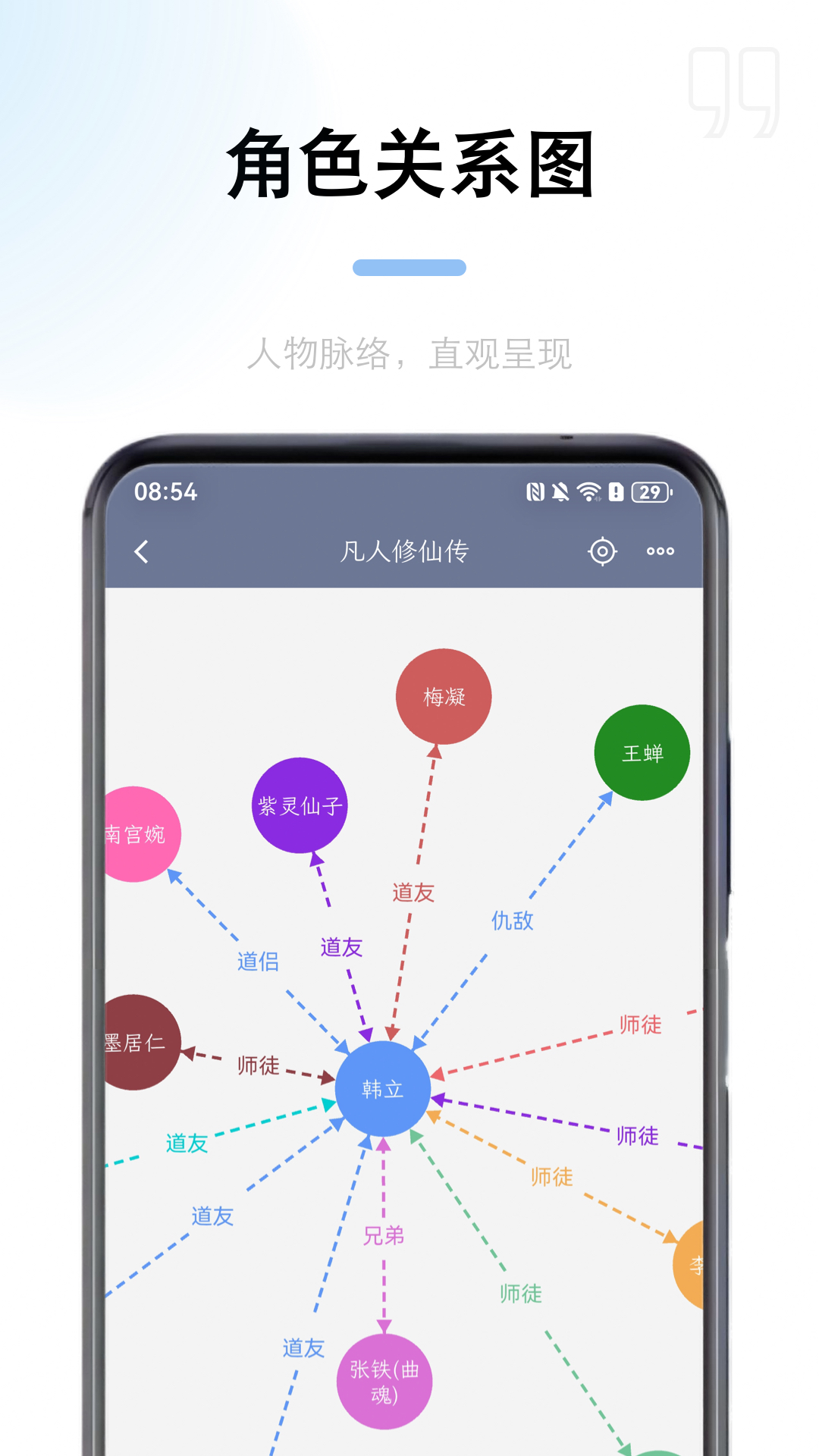 锦鲤写作 截图 2