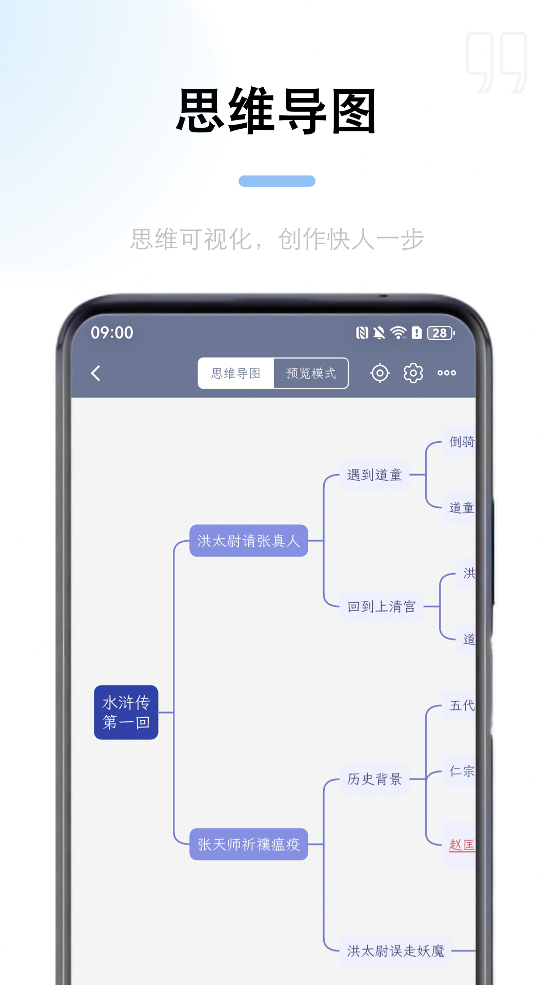 锦鲤写作 截图 3