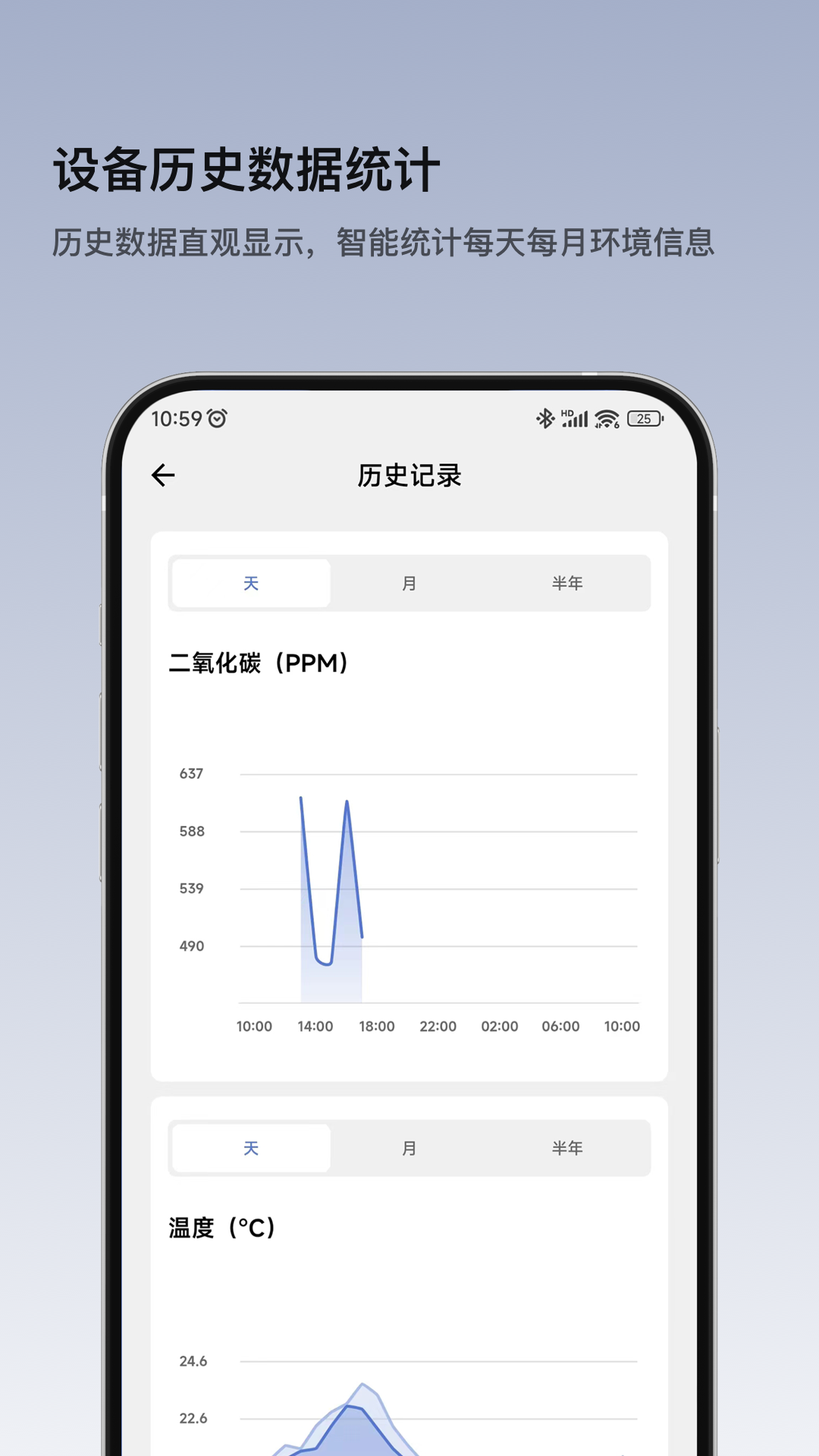 精彩截图-秒秒测智能2025官方新版
