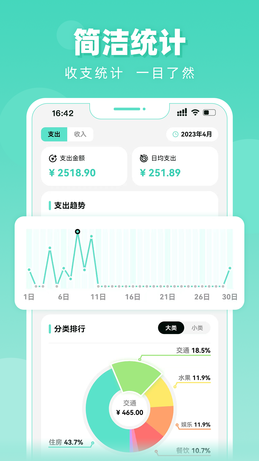 可乐记账安卓版高清截图