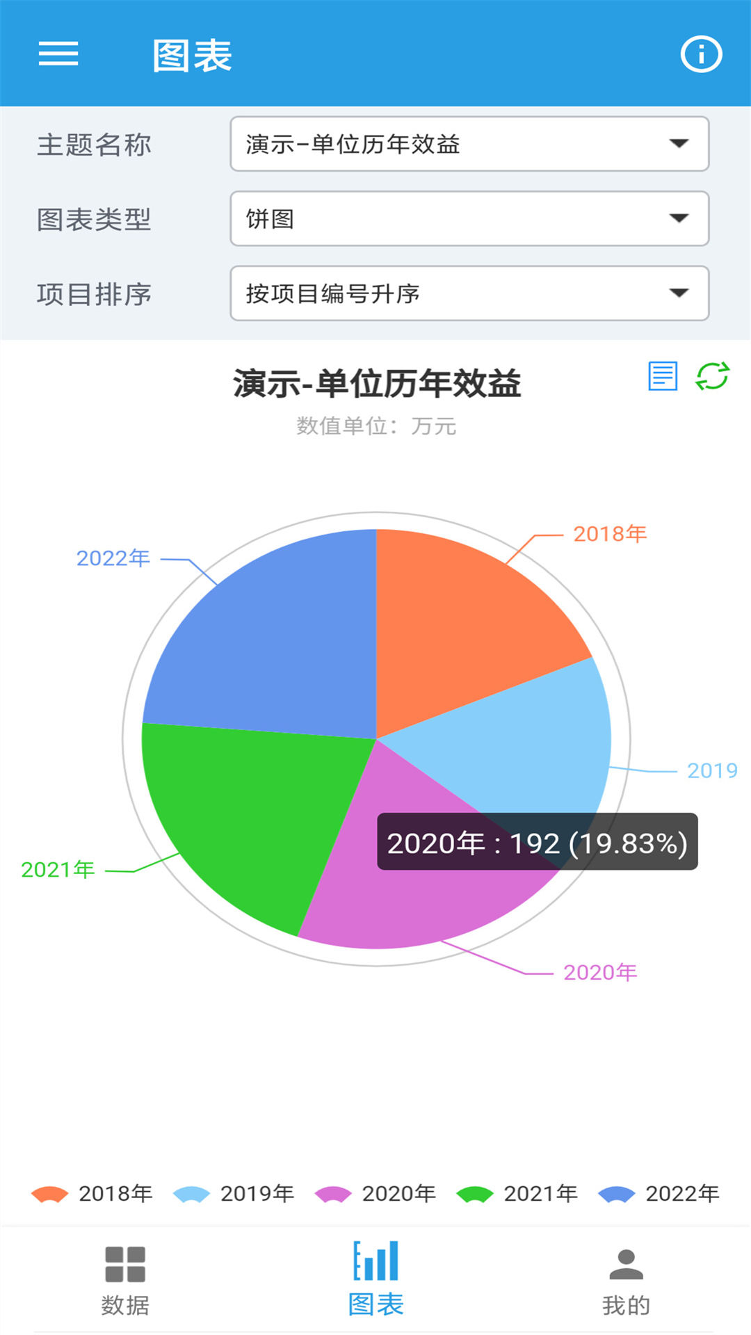 精彩截图-图表生成器2026官方新版
