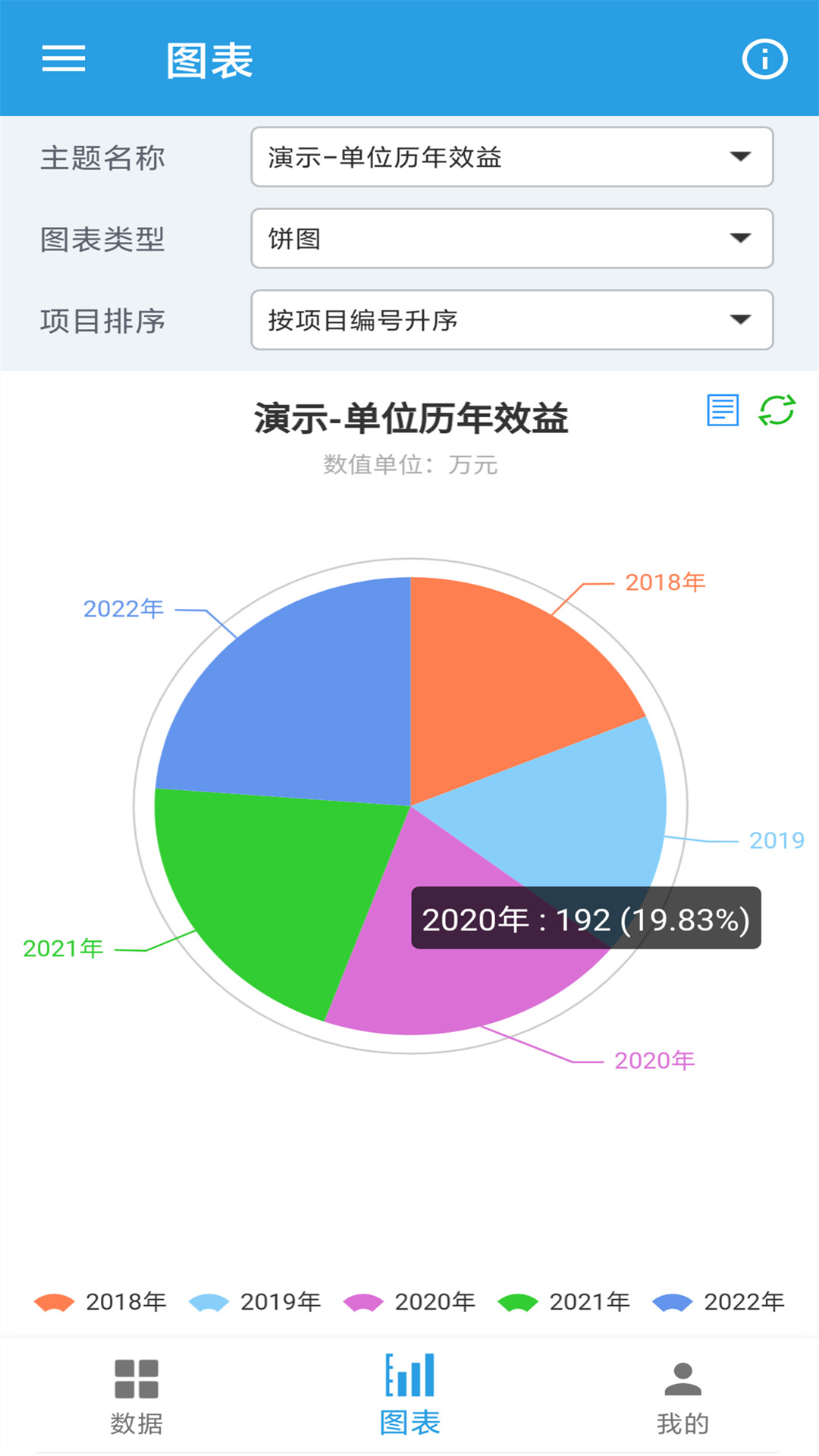 精彩截图-图表生成器2026官方新版