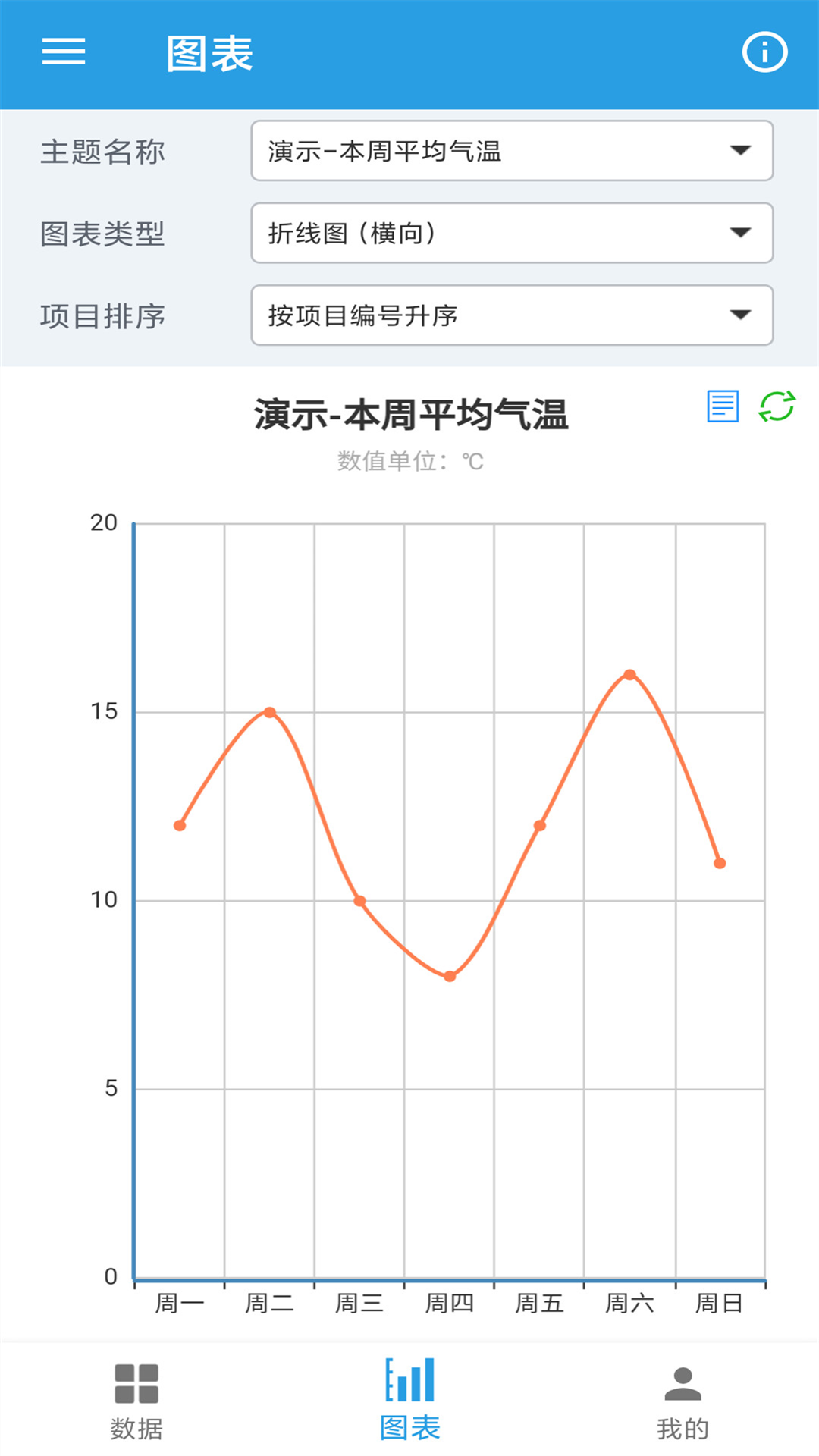 精彩截图-图表生成器2026官方新版