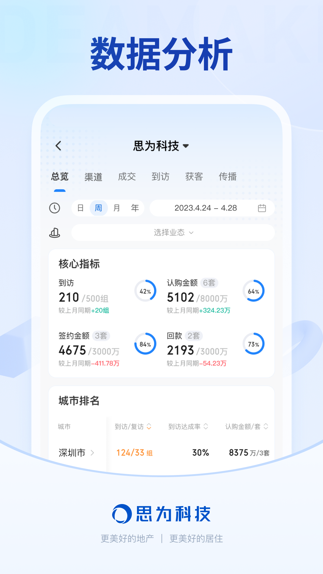 精彩截图-销冠CRM2026官方新版