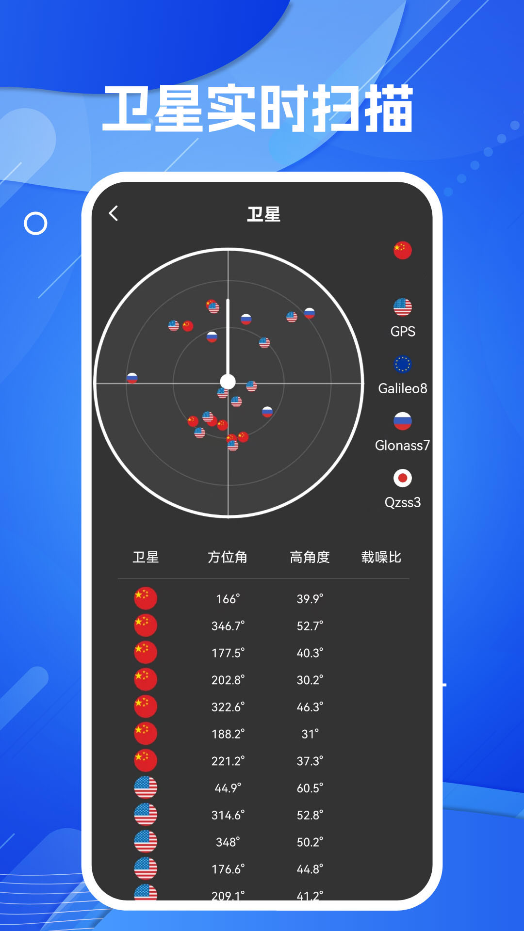 精彩截图-天眼AR实景导航2025官方新版