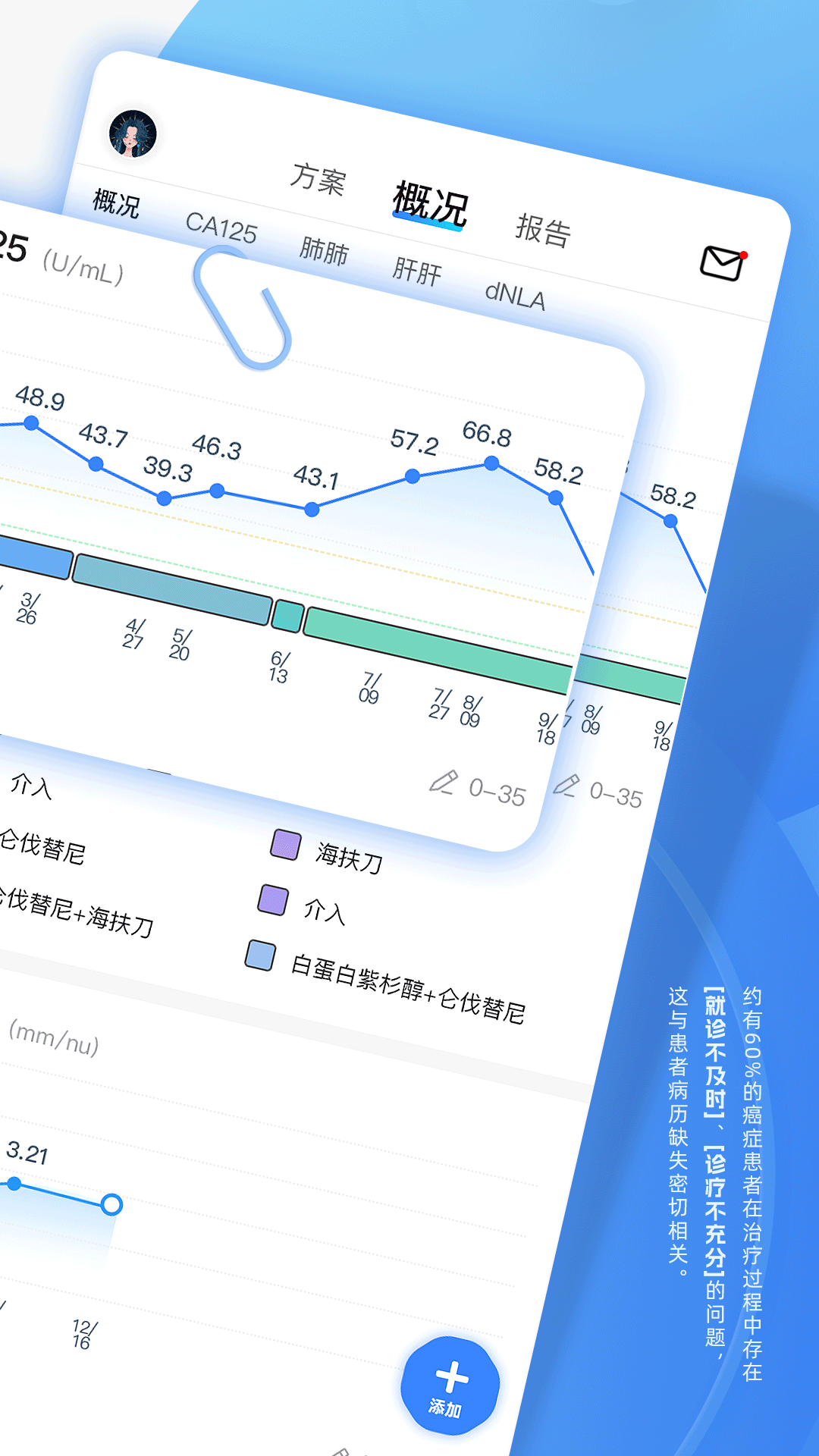 精彩截图-图形病历本2025官方新版