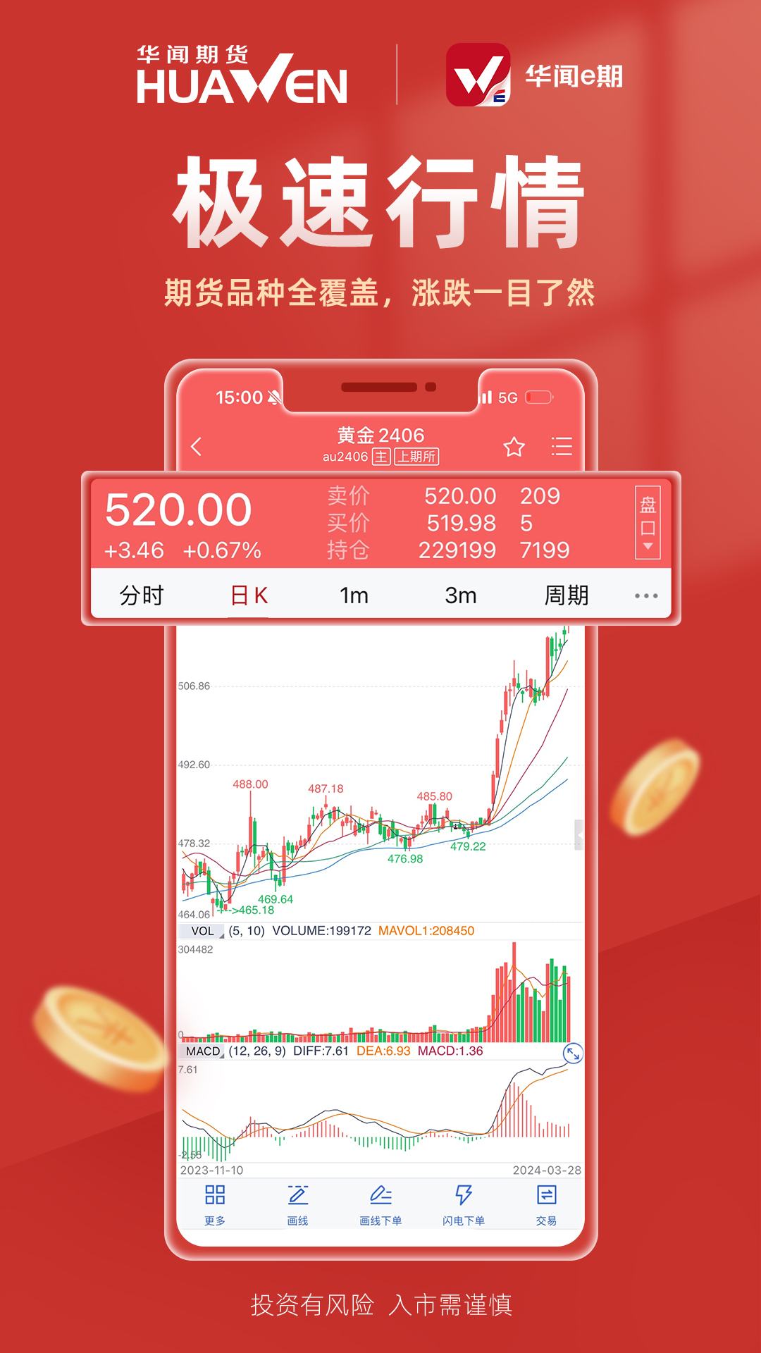 精彩截图-华闻e期2026官方新版
