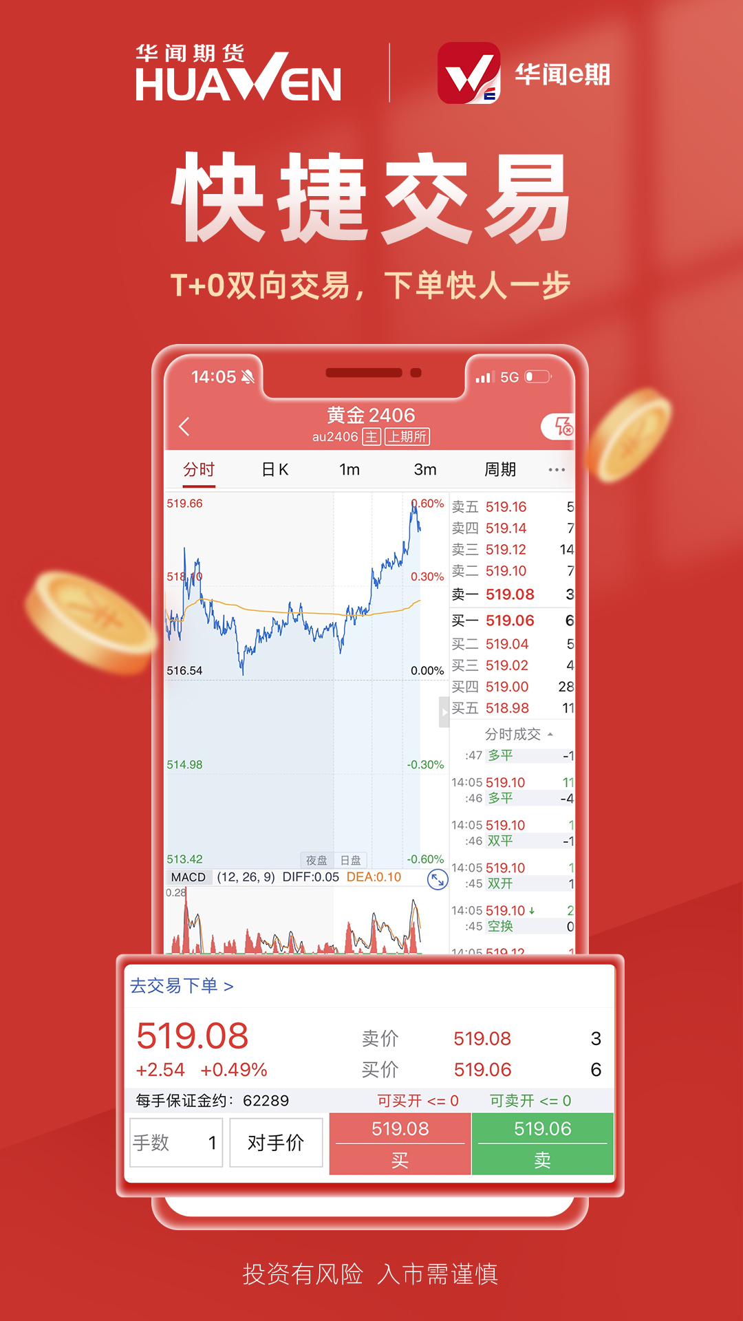 精彩截图-华闻e期2026官方新版