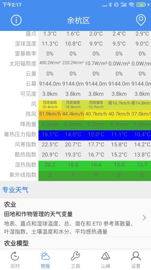 精彩截图-气象计算2024官方新版