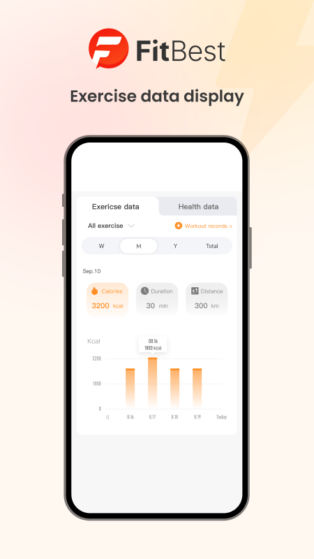 精彩截图-FitBest2026官方新版