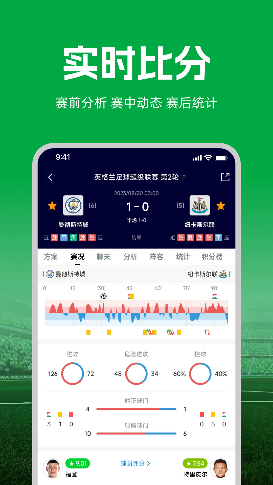 大象比分截图