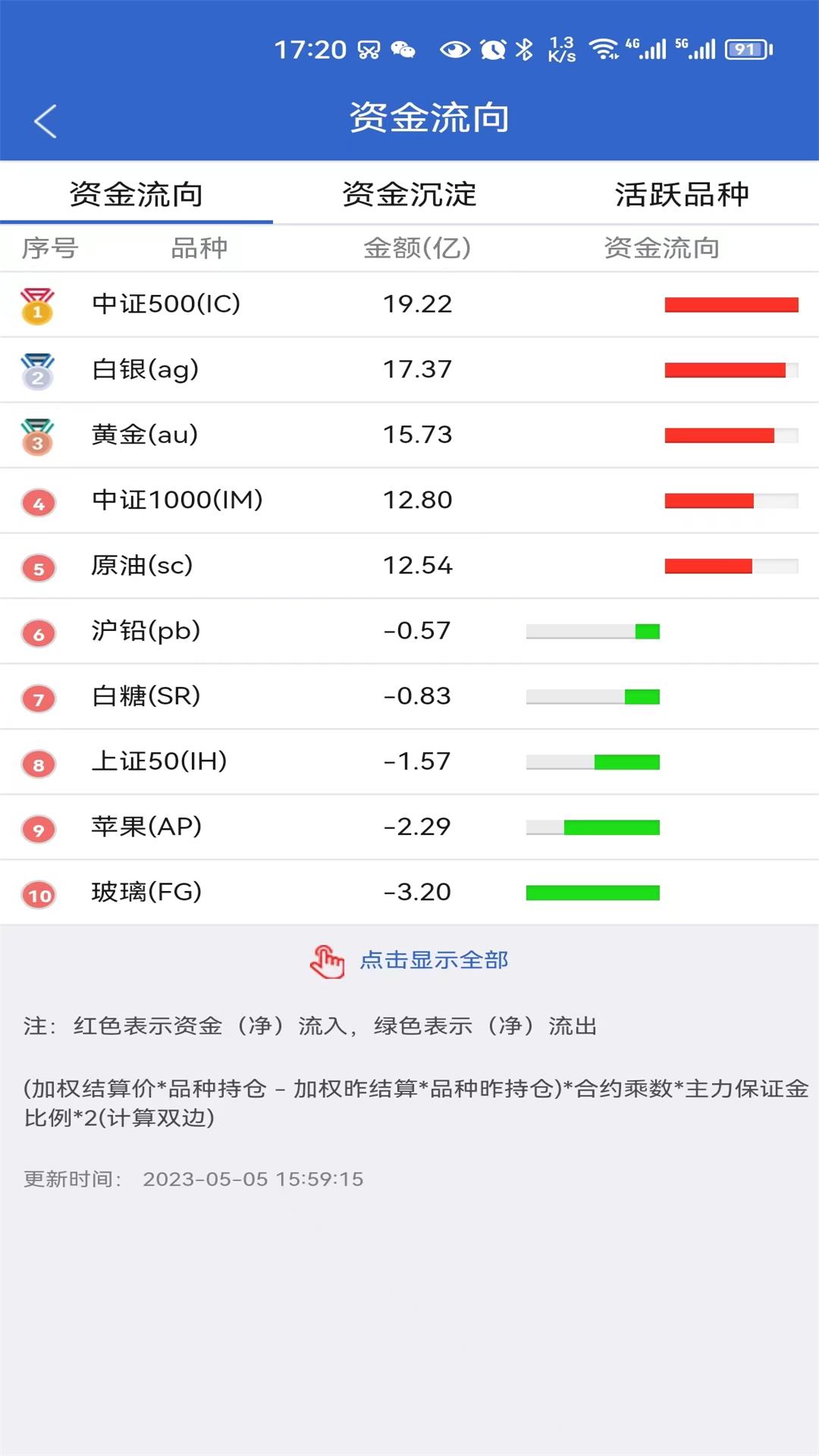 精彩截图-中财期货2026官方新版