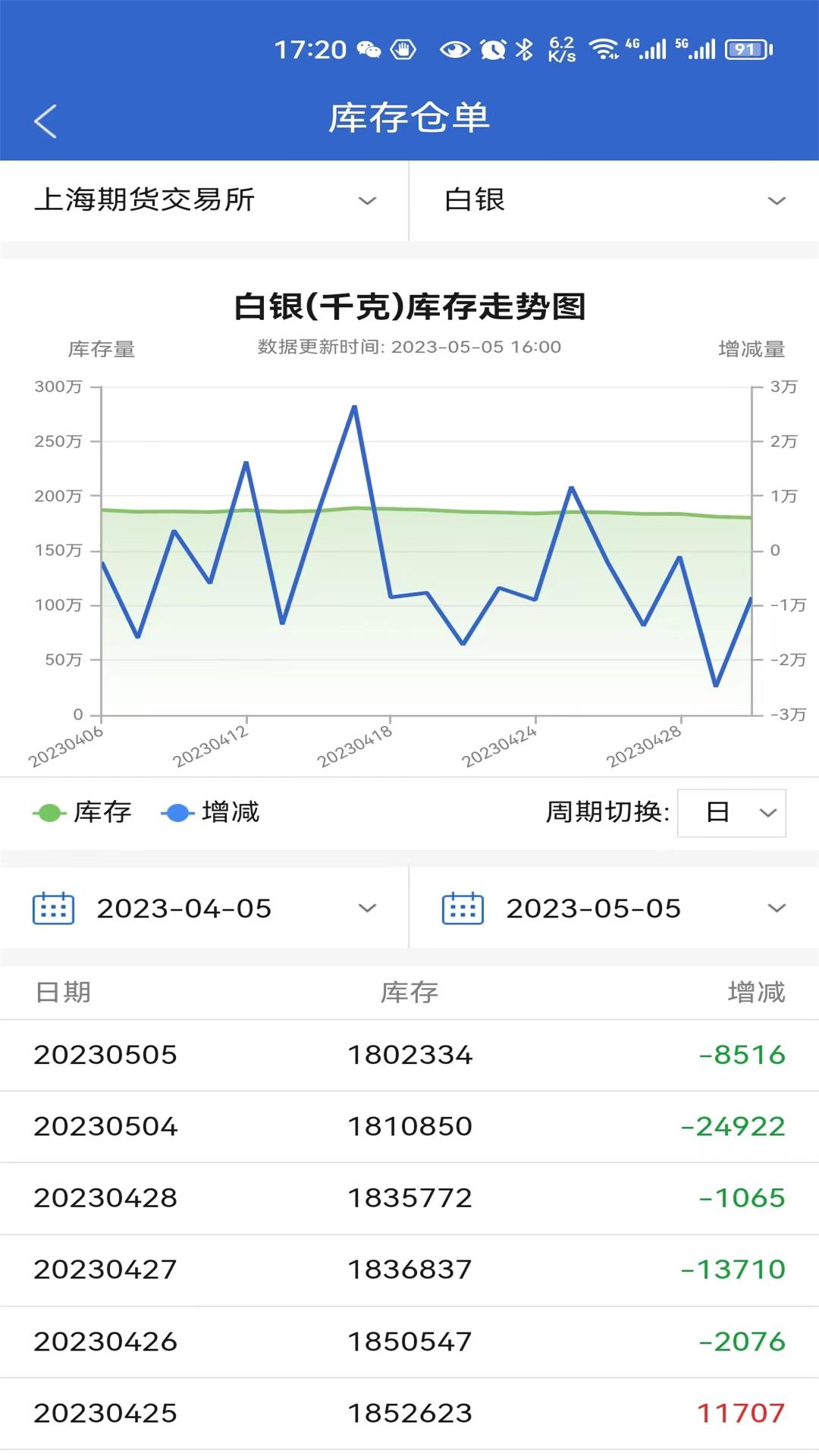 精彩截图-中财期货2026官方新版