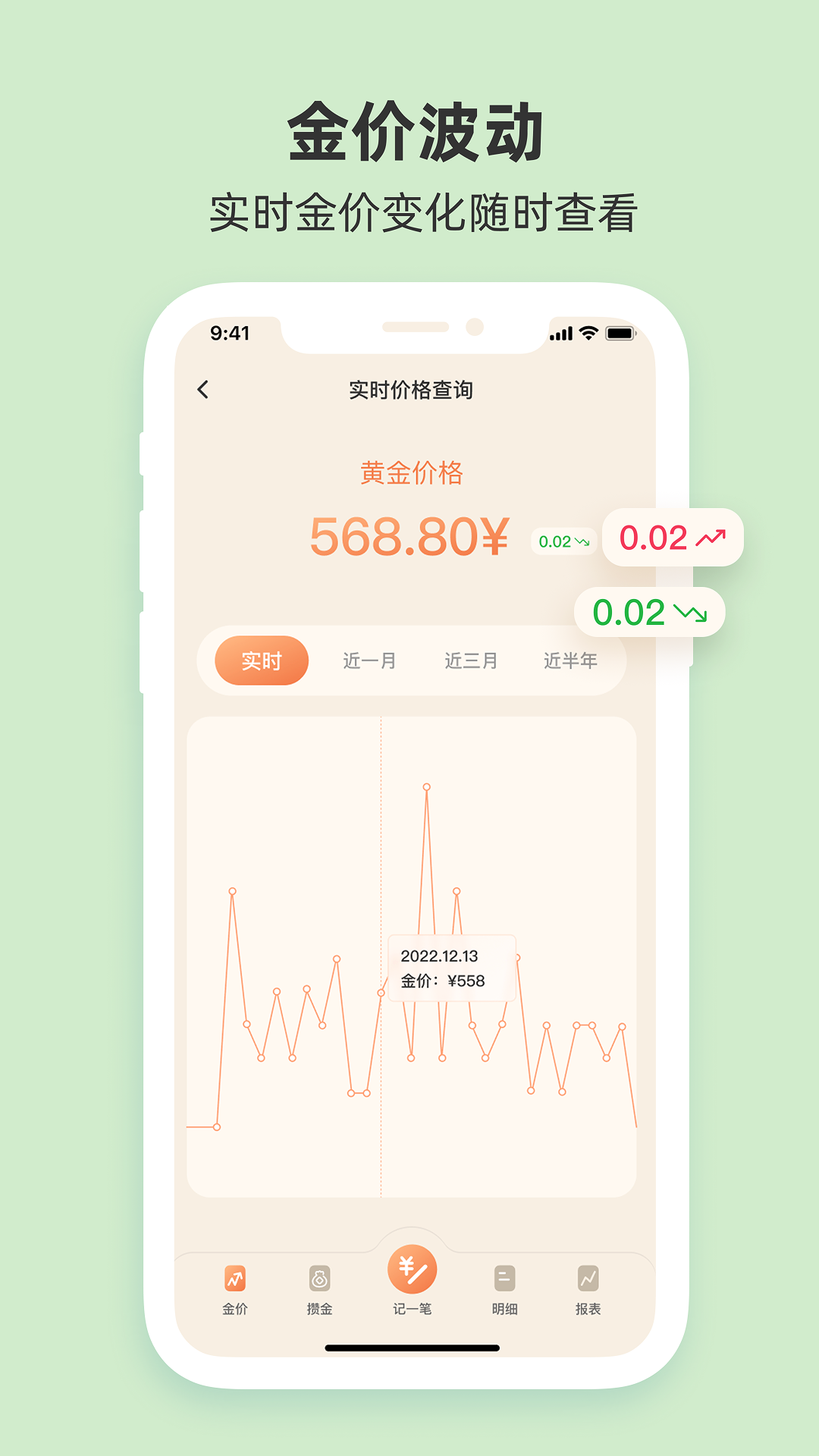 精彩截图-圈子账本2026官方新版