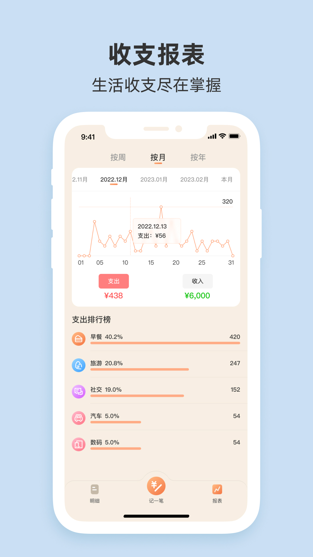 圈子账本安卓版高清截图