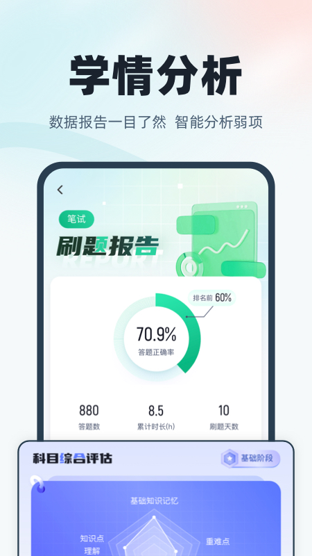 精彩截图-学位英语聚题库2026官方新版