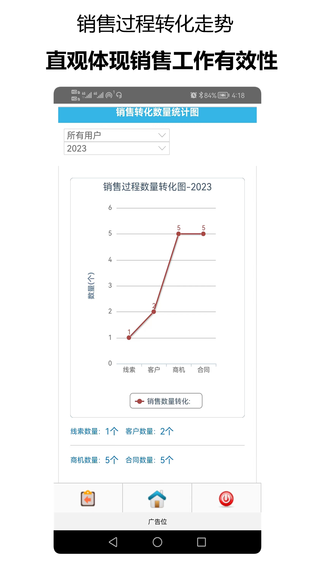 精彩截图-千百客CRM2025官方新版
