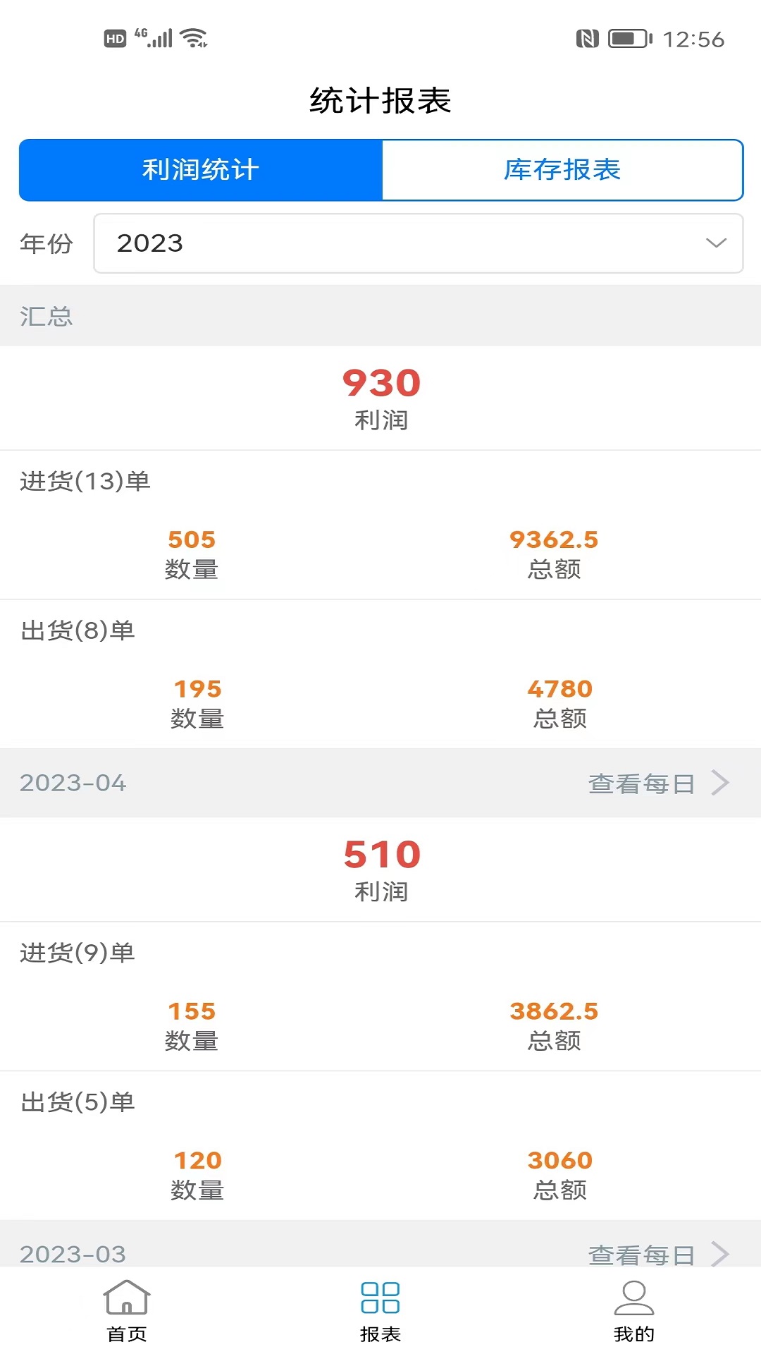 精彩截图-成祥进销存2025官方新版