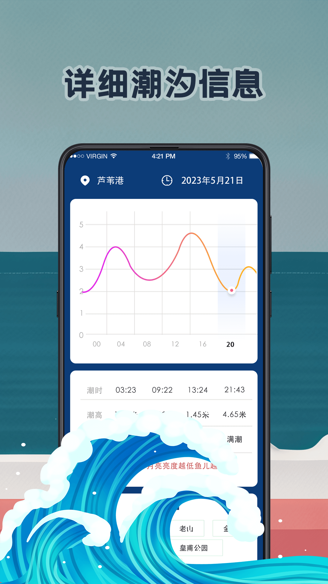 精彩截图-潮汐表预报2026官方新版