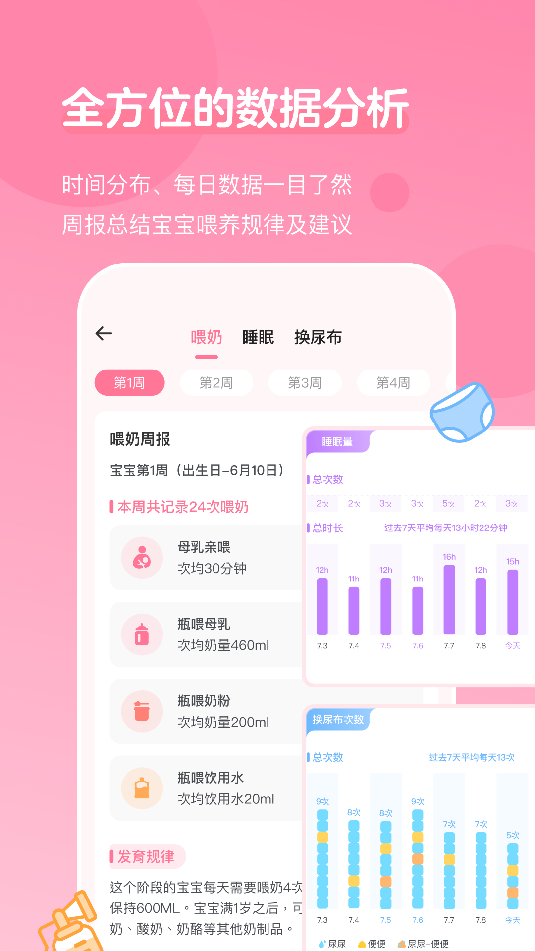 精彩截图-萌芽喂养记录2026官方新版