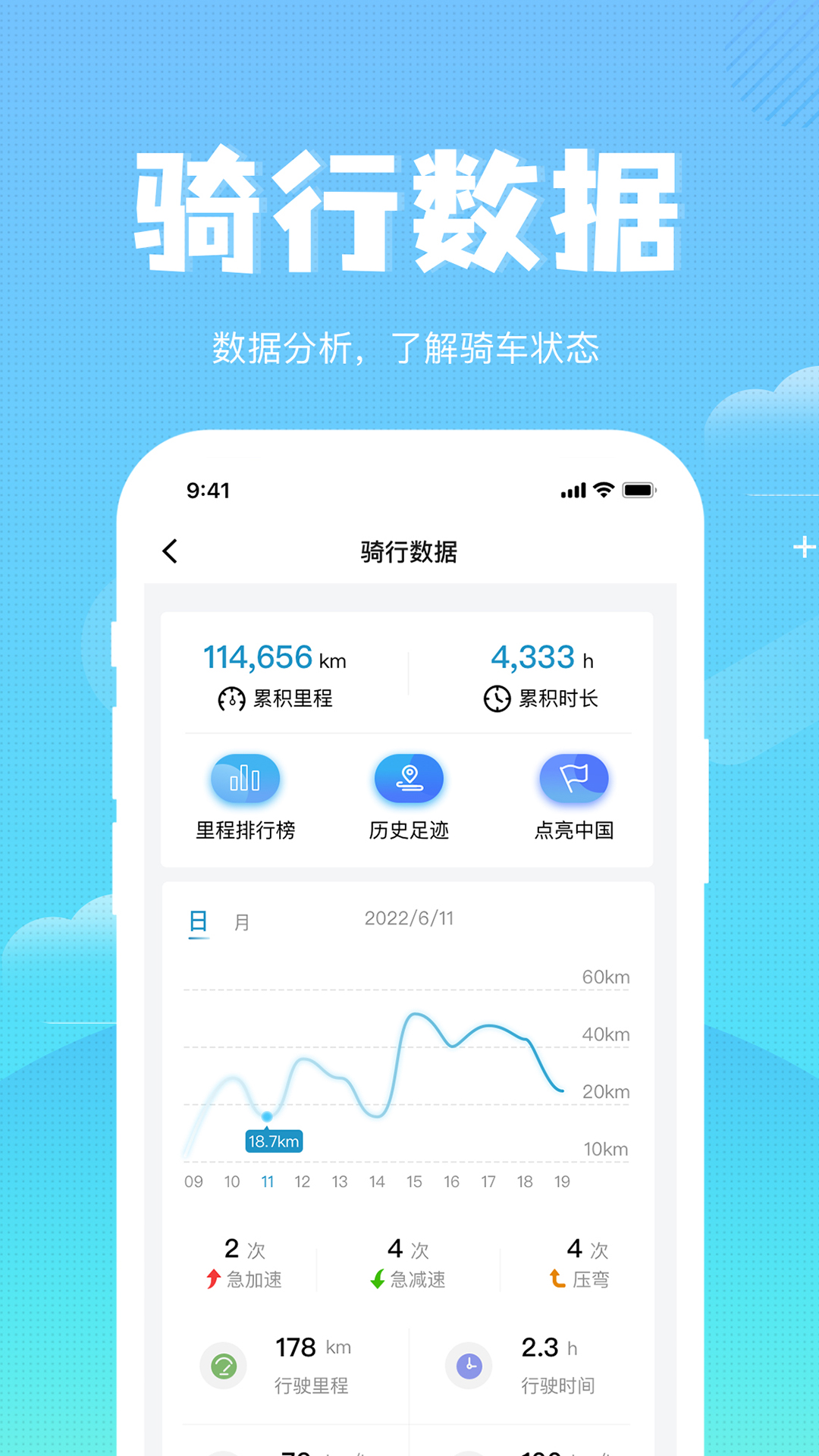森蓝 截图 3