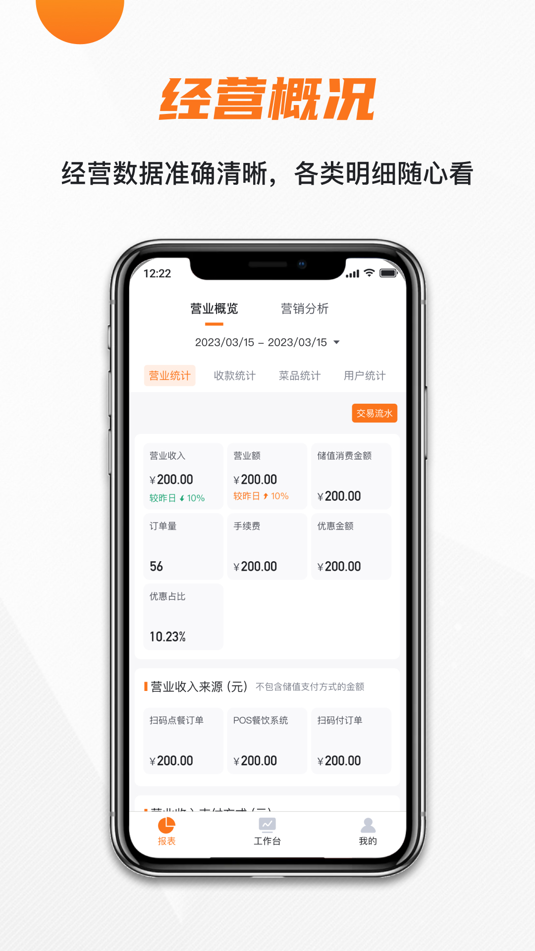 精彩截图-玖生云商家版2025官方新版