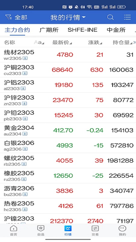 精彩截图-国富博易2025官方新版