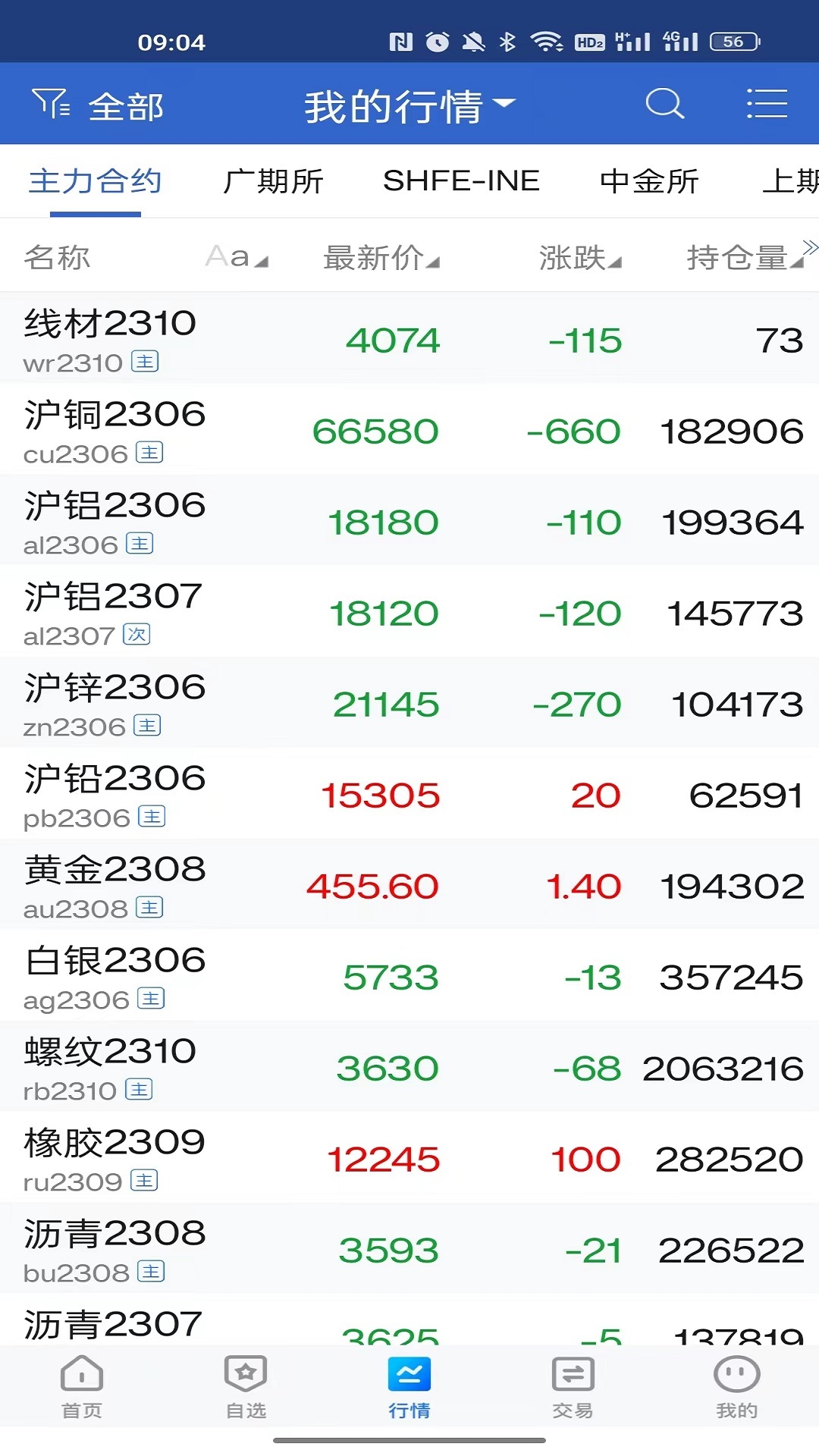 精彩截图-国富博易2026官方新版