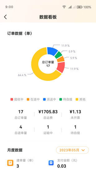 精彩截图-佳世运货主端2024官方新版