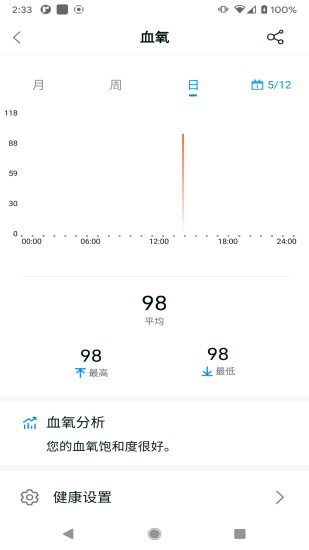 精彩截图-Health Ring2024官方新版