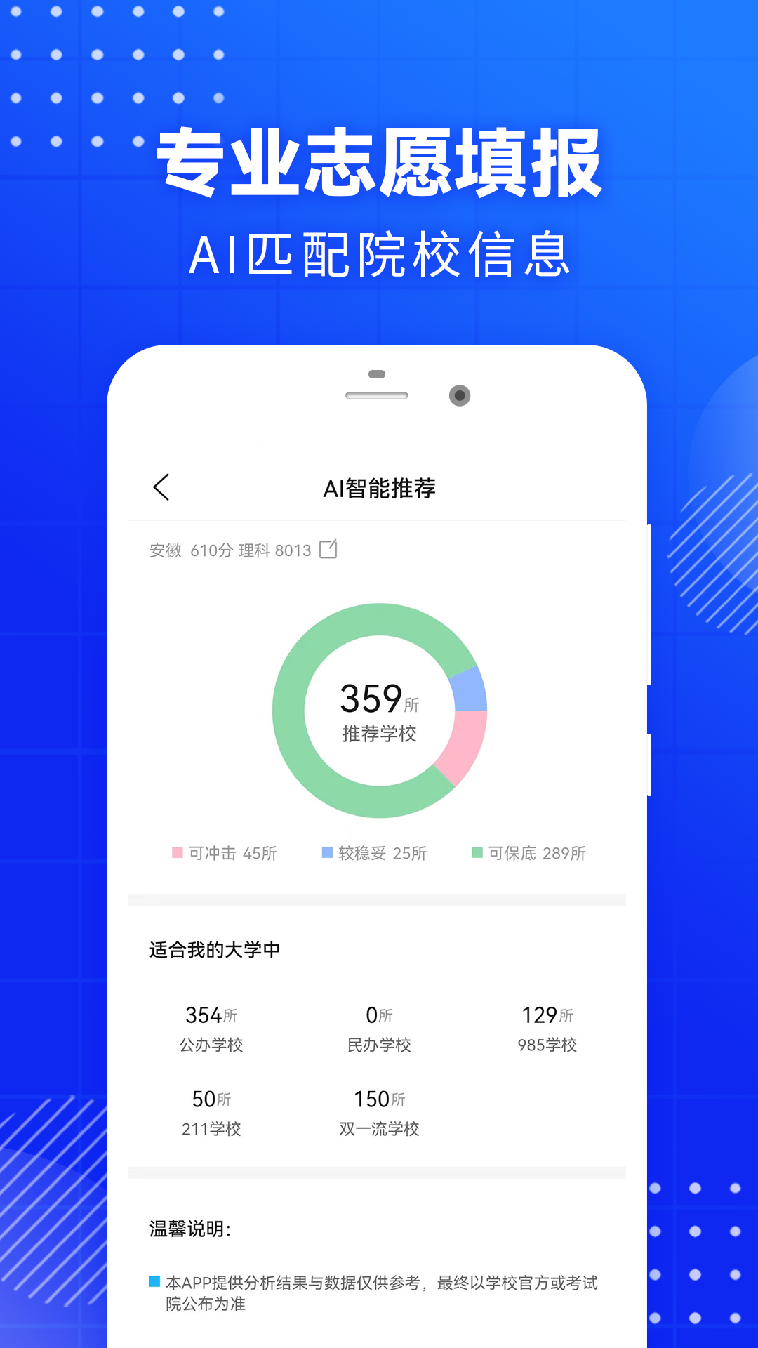  全景式高校数据库：高考志愿填报一站式服务