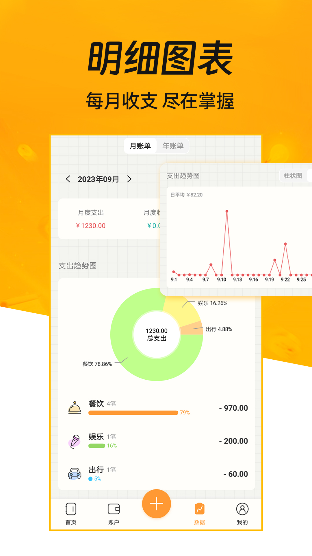 精彩截图-今日记账2025官方新版
