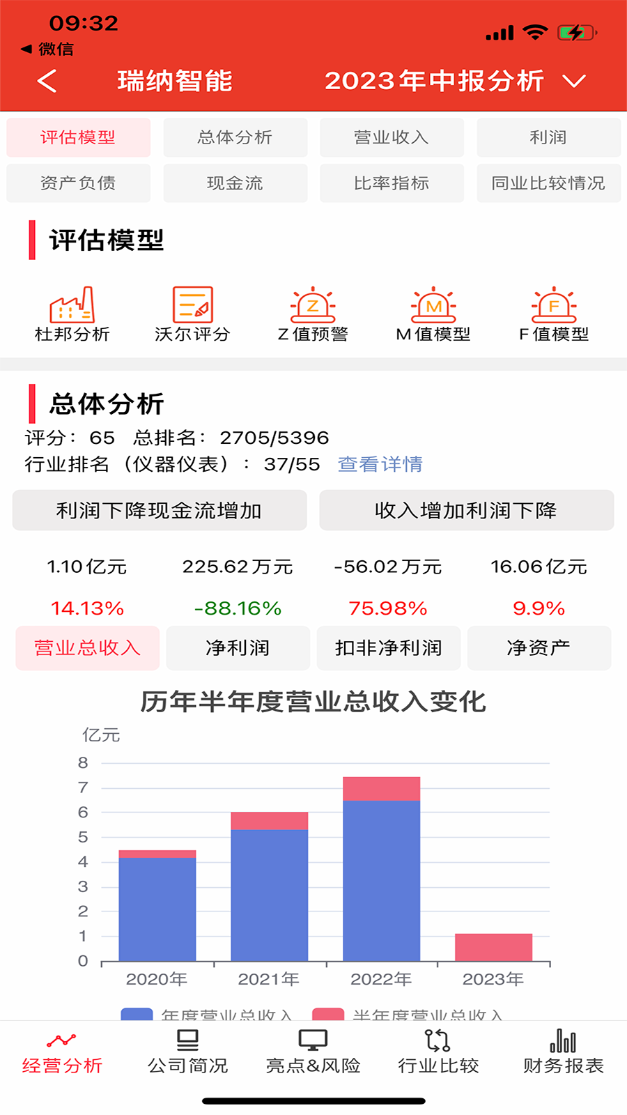 精彩截图-碧湾2025官方新版