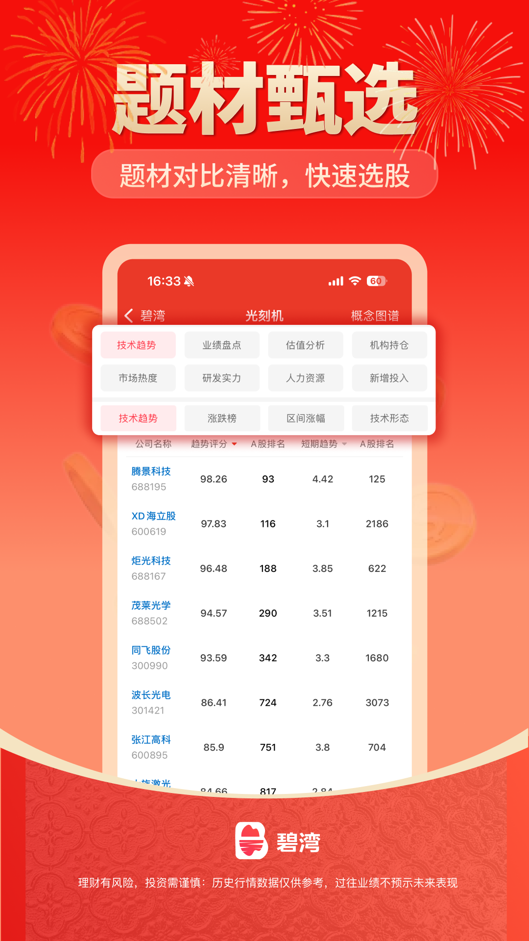 精彩截图-碧湾2026官方新版