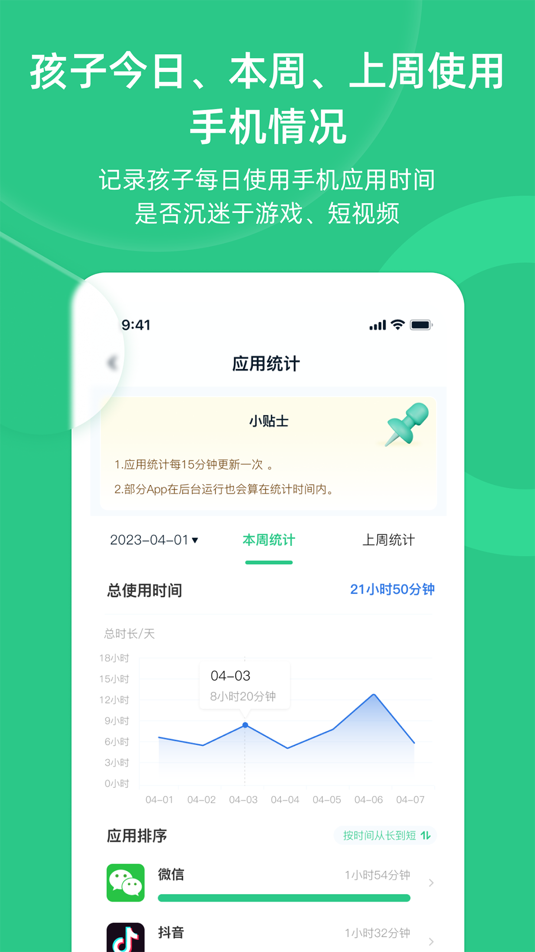 精彩截图-家长守护助手-家长端2025官方新版